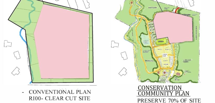 Habitat Design - On-Site Consultation 